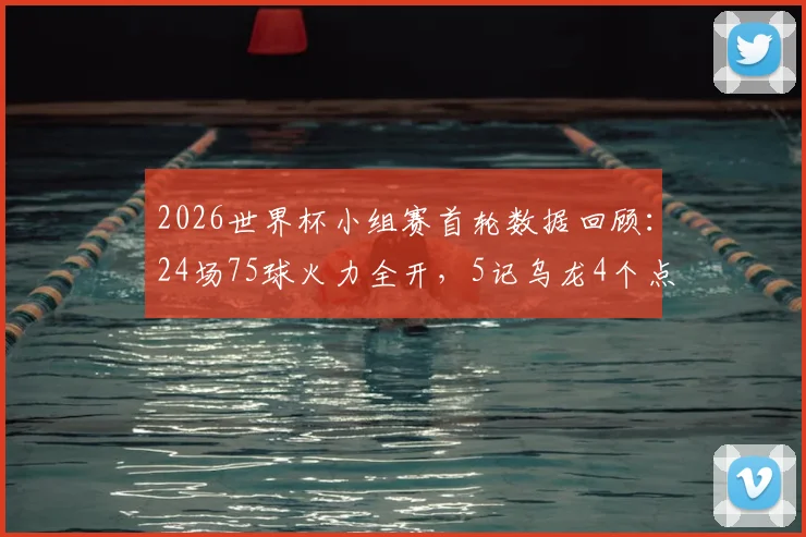 2026世界杯小组赛首轮数据回顾:24场75球火力全开,5记乌龙4个点球详情解析与历届对比